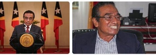 East Timor Head of Government