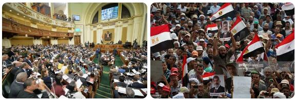 Egypt Political Systems